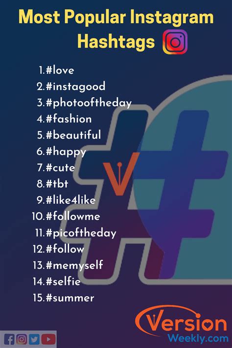 instagram photo viral hashtags|trending hashtag instagram today.